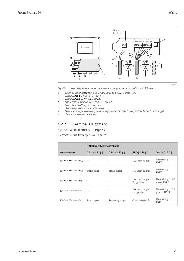 Promass80 Flow Meter