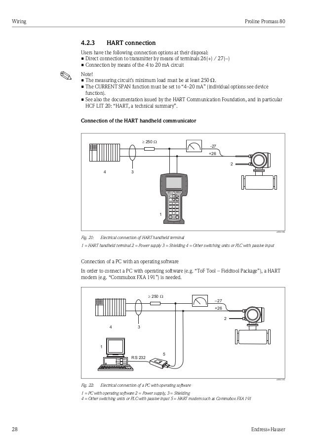 Promass80 flow meter