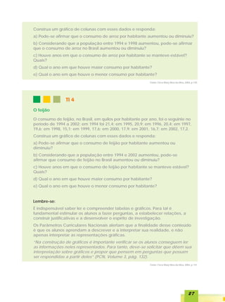 Construa um gráfico de colunas com esses dados e responda:
a) Pode-se afirmar que o consumo de arroz por habitante aumentou ou diminuiu?
b) Considerando que a população entre 1994 e 1998 aumentou, pode-se afirmar
que o consumo de arroz no Brasil aumentou ou diminuiu?
c) Houve anos em que o consumo de arroz por habitante se manteve estável?
Quais?
d) Qual o ano em que houve maior consumo por habitante?
e) Qual o ano em que houve o menor consumo por habitante?
                                                            Fonte: Circe Mary Silva da Silva, 2004, p.130.




                TI 4
O feijão

O consumo de feijão, no Brasil, em quilos por habitante por ano, foi o seguinte no
período de 1994 a 2002: em 1994 foi 21,4; em 1995, 20,9; em 1996, 20,4; em 1997,
19,6; em 1998, 15,1; em 1999, 17,6; em 2000, 17,9; em 2001, 16,7; em 2002, 17,2.
Construa um gráfico de colunas com esses dados e responda:
a) Pode-se afirmar que o consumo de feijão por habitante aumentou ou
diminuiu?
b) Considerando que a população entre 1994 e 2002 aumentou, pode-se
afirmar que consumo de feijão no Brasil aumentou ou diminuiu?
c) Houve anos em que o consumo de feijão por habitante se manteve estável?
Quais?
d) Qual o ano em que houve maior consumo por habitante?
e) Qual o ano em que houve o menor consumo por habitante?


Lembre-se:
É indispensável saber ler e compreender tabelas e gráficos. Para tal é
fundamental estimular os alunos a fazer perguntas, a estabelecer relações, a
construir justificativas e a desenvolver o espírito de investigação.
Os Parâmetros Curriculares Nacionais alertam que a finalidade desse conteúdo
é que os alunos aprendam a descrever e a interpretar sua realidade, e não
apenas interpretar as representações gráficas.
“Na construção de gráficos é importante verificar se os alunos conseguem ler
as informações neles representados. Para tanto, deve-se solicitar que dêem sua
interpretação sobre gráficos e propor que pensem em perguntas que possam
ser respondidas a partir deles” (PCN, Volume 3, pág. 132).
                                                            Fonte: Circe Mary Silva da Silva, 2004, p.131.




                                                                                                 27
 