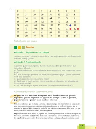 ○   ○   ○


               0           1          2         3           4          5          6          7
               27          28         29        30          31         32         33         8
               26          54         55        60          64         66         34         9
               25          50         120       125         144        72         35         10
               24          48         108       180         150        75         36         11
               23          45         100       96          90         80         37         12
               22          44         42        41          40         39         38         13
               21          20         19        18          17         16         15         14

            Trabalhando em grupo


                            Tarefas

            Atividade 1: Jogando com os colegas

            Jogue com seus colegas e anote tudo que você perceber de importante
            durante suas jogadas.

            Atividade 2: Problematização

            Algumas questões surgidas, durante suas jogadas, podem ser as que
            sugerimos abaixo:
            a. Quais problemas em movimento você percebeu que ocorreram nesse
            jogo?
            b. Qual estratégia poderia ser feita para ganhar o jogo? (tente descobrir
            com seu parceiro)
            c. Quais jogadas você não faria mais?
            d. Qual será o motivo de os números estarem dispostos no tabuleiro de
            forma espiralada?
            e. Por que será que alguns numerais estão faltando no tabuleiro?


            Conversando sobre as possíveis soluções




D
            De posse de suas anotações, acompanhe nossa discussão sobre as questões
            sugeridas e que são freqüentes nas jogadas das crianças. Se não as percebeu,
            jogue novamente e procure estar atento às situações

            Um dos problemas que costuma ocorrer é o de as crianças não lembrarem de todas as re-
            gras num primeiro momento e, por exemplo, questionarem ao professor como é que se
            marcam os pontos. Não conseguem assimilar que não importa a cor da ficha, uma vez que
            se encosta ficha em casa ocupada, marca-se pontos.
            O professor deve estar atento às jogadas das crianças para verificar se todas as regras es-
            tão sendo lembradas e obedecidas. Para isso, lembramos a necessidade de o professor já
            ter jogado várias vezes antes de levar o material para a sala de aula, pois somente assim



                                                                                                      35
 