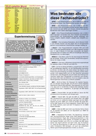 ???
 TELE-satellite World
 Download this report in other languages from the Internet:
                                                           www.TELE-satellite.com/...

 Arabic                ‫ﺍﻟﻌﺮﺑﻴﺔ‬            www.TELE-satellite.com/TELE-satellite-0807/ara/promax.pdf
 Indonesian            Indonesia          www.TELE-satellite.com/TELE-satellite-0807/bid/promax.pdf
 Bulgarian             Български          www.TELE-satellite.com/TELE-satellite-0807/bul/promax.pdf


                                                                                                      Was bedeuten alle
 Czech                 Česky              www.TELE-satellite.com/TELE-satellite-0807/ces/promax.pdf
 German                Deutsch            www.TELE-satellite.com/TELE-satellite-0807/deu/promax.pdf
 English               English            www.TELE-satellite.com/TELE-satellite-0807/eng/promax.pdf
 Spanish               Español            www.TELE-satellite.com/TELE-satellite-0807/esp/promax.pdf
 Farsi
 French
 Greek
                       ‫ﻓﺎﺭﺳﻲ‬
                       Français
                       Ελληνικά
                                          www.TELE-satellite.com/TELE-satellite-0807/far/promax.pdf
                                          www.TELE-satellite.com/TELE-satellite-0807/fra/promax.pdf
                                          www.TELE-satellite.com/TELE-satellite-0807/hel/promax.pdf
                                                                                                      diese Fachausdrücke?
 Croatian              Hrvatski           www.TELE-satellite.com/TELE-satellite-0807/hrv/promax.pdf
 Italian               Italiano           www.TELE-satellite.com/TELE-satellite-0807/ita/promax.pdf     QPSK ― Eine Phasenmodulation, die in DVB-S und DVB-S2
 Hungarian             Magyar             www.TELE-satellite.com/TELE-satellite-0807/mag/promax.pdf   Verwendung ﬁndet. Vier Phasenwinkel werden verwendet
 Mandarin              中文                 www.TELE-satellite.com/TELE-satellite-0807/man/promax.pdf
 Dutch                 Nederlands         www.TELE-satellite.com/TELE-satellite-0807/ned/promax.pdf
 Polish                Polski             www.TELE-satellite.com/TELE-satellite-0807/pol/promax.pdf     8PSK ― Eine Phasenmodulation, die in DVB-S2 zum Ein-
 Portuguese            Português          www.TELE-satellite.com/TELE-satellite-0807/por/promax.pdf   satz kommt. Acht verschiedene Winkel werden dabei verwen-
 Romanian              Românesc           www.TELE-satellite.com/TELE-satellite-0807/rom/promax.pdf
 Russian               Русский            www.TELE-satellite.com/TELE-satellite-0807/rus/promax.pdf
                                                                                                      det. Kommt sie statt QPSK zum Einsatz, können bei gleicher
 Swedish               Svenska            www.TELE-satellite.com/TELE-satellite-0807/sve/promax.pdf   Bandbreite mehr Daten übertragen werden.
 Turkish               Türkçe             www.TELE-satellite.com/TELE-satellite-0807/tur/promax.pdf
                                                                                                        QAM ― Eine Phasen/Amplitudenmodulation, die in DVB-C
                                                                                                      Übertragungen verwendet wird. Eine Vielzahl verschiedener
                       Expertenmeinung                                                                Phasenwinkel und Amplitudenlevel werden abhängig vom
                                                                                                      Modus (16QAM, 32QAM, 64QAM, 128QAM oder 256QAM) ver-
       +                                                                                              wendet.
     Der TV Explorer II+ ist ein erstaunlich vielseitiges
  und ergonomisches Hilfsmittel für den professio-                                                      COFDM ― Eine komplexe Modulation, die im Bereich DVB-
  nellen Installateur. Er eignet sich hervorragend zum                                                T zum Einsatz kommt und die gegen die im terrestrischen
  Installieren und Warten von Satelliten- und terre-
  strischen Antennen sowie der Signalverteilung. Er                                                   Bereich unvermeidlichen Interferenzen weniger anfällig ist.
  ist auch beim Erkunden von analogen und digitalen
  Kabelnetzwerken ein praktischer Helfer und kann                           Jacek Pawlowski
                                                                                                        L-Band ― Der Frequenzbereich zwischen 950 und 2150
  sogar zum Aufspüren von FM und DVB-H Signalen                                 TELE-satellite        MHz, in den alle Satellitensignale vom LNB umgesetzt werden
  benutzt werden. Das integrierte TFT Display ist auch                            Test Center
  bei starker Sonneneinstrahlung problemlos lesbar.                                    Poland         (Ku-, C- oder S-Band). Er wird dazu verwendet, die Satelli-
                                                                                                      tensignale über ein Kabel vom LNB zum Empfänger (Receiver,
       -                                                                                              Messgerät etc.) zu übertragen.
       keine                                                                                            MPEG-2 ― Das ältere, aber für die überwiegende Mehrheit
                                                                                                      der SD Kanäle immer noch verwendete, Komprimierungsver-
                                                                                                      fahren für Video in DVB.
                                 TECHNIC                                                                MPEG-4 ― Die neue, efﬁzientere Komprimierungsmethode
                                          DATA                                                        für digitales Video in DVB-S2 und DVB-T/H.
 Hersteller                      PROMAX Electronica S. A., C/ Francesc Moragas, 71,
                                 08907 L’Hospitalet de Llobregat, SPAIN                                 C/N ― Carrier-to-Noise Verhältnis, ausgedrückt in dB. Einer
 Tel                             +34-932-602-000
                                                                                                      der grundlegenden Begriffe, um die Signalqualität beurteilen
                                                                                                      zu können. Je höher das C/N, desto besser das Signal. In der
 Webseite                        www.promax.es
                                                                                                      Praxis ist es oft schwierig, es richtig zu erfassen, da der Trans-
 Email                           promax@promax.es                                                     ponder nicht abgeschaltet und nur das Rauschen gemessen
 Modell                          Promax TV Explorer II+                                               werden kann. Das Messgerät versucht daher das Hintergrund-
 Funktion                        Universelles Satellitensignal Mess- und Anaylsiergerät               rauschen neben dem Transponder zu erkennen und verwen-
                                                                                                      det diesen Wert dann als Referenz. So ist es möglich, dass die
 Typ der Eingangssignale         Analog TV terrestrisch, über Kabel und Satellit, DVB-S
                                                                                                      Messergebnisse manchmal zu schlecht ausfallen.
                                 DVB-S2, DVB-C, DVB-T, DVB-H, FM Radio

 TV Systeme                      PAL, SECAM, NTSC                                                       BER ― Bit-Error-Rate: Ein Messwert für digitale Signale,
 TV Standards                    M, N, B, G, I, D, K und L
                                                                                                      der uns darüber Auskunft gibt, wie oft sich in einem digitalen
                                                                                                      Datenstrom falsche Bits beﬁnden. Das bedeutet z.B. bei 3x10
 Frequenzbereich                 5 bis 1000 MHz (Terrestr.) und 950 bis 2150 MHz (Satellit)
                                                                                                      (-4), dass sich in 10.000 Bits 3 falsche Bits beﬁnden (Nullen
 Messparameter                   Signalstärke, CBER, VBER, MER, C/N und Rauschschwelle                anstatt Einsen bzw. umgekehrt). Je geringer die BER desto
 für DVB-S (QPSK)                                                                                     besser.
 Messparameter                   Signalstärke, CBER, LBER, MER, C/N und falsche Pakete
 für DVB-S2 (QPSK/8PSK)
                                                                                                        CBER ― Channel BER. Sie gibt die BER an, bevor die FEC
                                                                                                      (Forward-Error-Correction) zum Einsatz kam.
 Konstellationsdiagramm          DVB-T/H, DVB-C, DVB-S, DVB-S2
 für Systeme                                                                                             VBER ― Viterbi BER. Sie gibt die BER an, nachdem die
 DVB-S Signalbereich             44 dBµV to 114 dBµV, 2 bis 45 Ms/sec                                 FEC (Forward-Error-Correction) zum Einsatz kam. Die VBER
 DVB-S2 Signalbereich            44 dBµV bis 114 dBµV, 2 bis 33 Ms/sec (QPSK)
                                                                                                      ist immer um ein vielfaches besser (geringer) als die CBER.
                                 und 2 bis 30 Ms/sec (8PSK)                                           Signale mit einer VBER von 1x10(-4) werden als quasi feh-
                                                                                                      lerfrei (QEF Quasi-Error-Free) angesehen. Dieser Wert ist an
 Spektrum Analyzer               Eingang: 30 dBµV bis 130 dBµV
                                                                                                      der Skala markiert, wenn sich der TV Explorer II+ im VBER
 (Satellitenbereich)             Bandbreite: Voll – 500 – 200 – 100 – 50 – 32 – 16 MHz
                                                                                                      Modus beﬁndet.
 Monitor                         transﬂektives TFT 6.5 “ Display

 Bildverhältnis                  16:9, 4:3, und Auto
                                                                                                        LBER ― Gibt die BER nach dem Low Density Parity Check
                                                                                                      an. Es handelt sich dabei um ein Äquivalent zur VBER für
 Externe Stromversorgung         5/13/15/18/24 V, 22 kHz: 0.65 ± 0.25 V
                                                                                                      DVB-S2 Signale.
 (z.B. LNB)
 Interne Stromversorgung         7.2V 11 Ah Li-ion Akku                                                 MER ― Modulation-Error-Rate. Die Beziehung zwischen
                                 4.5 Stunden durchgehender Betrieb                                    dem durchschnittlichen Pegel eines DVB Signals und dem
 Ladedauer                       3 Stunden für 80%                                                    durchschnittlichen Pegel des Hintergrundrauschens in der
                                                                                                      Zusammenstellung eines Signals. Es handelt sich dabei um
 Externer Stromanschluss         12 V, 30 W
                                                                                                      das digitale Pendant zum C/N, d.h. je höher die MER desto
 Betriebstemperatur              5 bis 40° C                                                          besser das Signal (ähnlich wie beim C/N). Der TV Explorer
 Luftfeuchtigkeit                80% (bis zu 31° C), linear fallend zu 50% bei 40° C                  II+ zeigt die Rauschgrenze (in dB) auch im MER Modus. Sie
 Abmessungen                     230 x 161 x 76 mm                                                    sollte mindestens 3dB betragen, um auch bei schlechtem
                                                                                                      Wetter gute Empfangsergebnisse erzielen zu können.
 Gewicht                         2.2 kg




26 TELE-satellite & Broadband — 06-07/2008 — www.TELE-satellite.com
 
