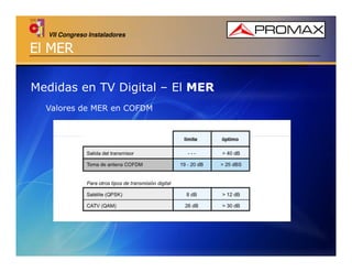 VII Congreso Instaladores

El MER
Medidas en TV Digital – El MER
Valores de MER en COFDM

c

 