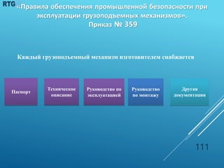 Паспорт
Техническое
описание
Руководство
по монтажу
Другая
документация
Каждый грузоподъемный механизм изготовителем снабжается
Руководство по
эксплуатацией
111
«Правила обеспечения промышленной безопасности при
эксплуатации грузоподъемных механизмов».
Приказ № 359
 