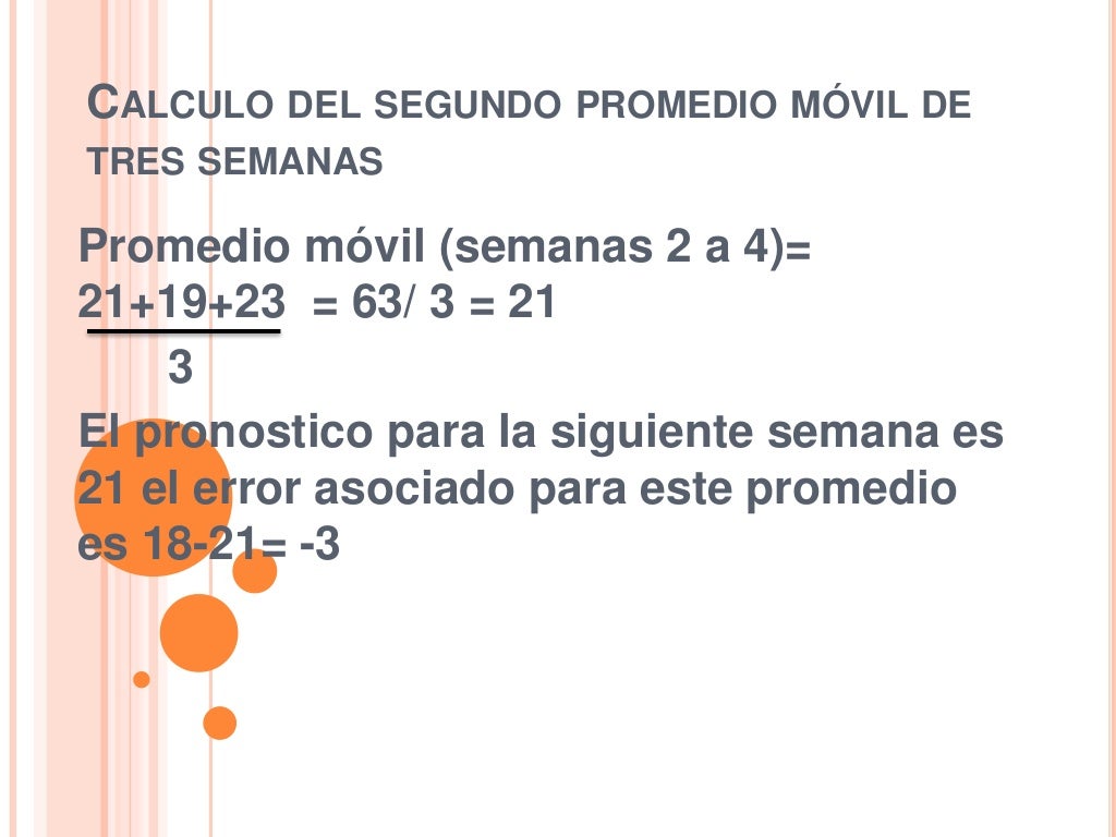 Promedio movil
