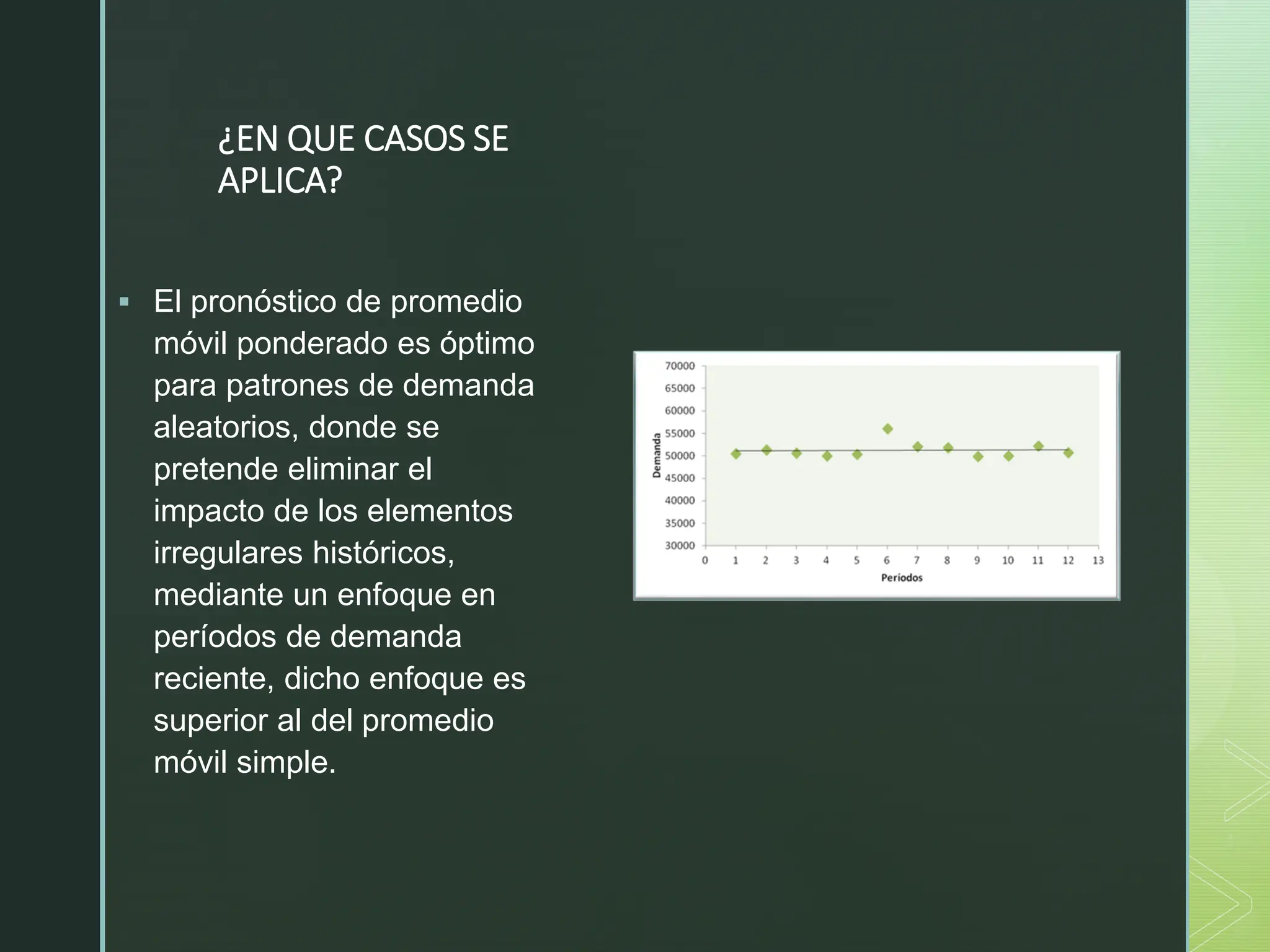 Promedoo Promedio movil ponderado metodo de proyeccion de demanda.pdf