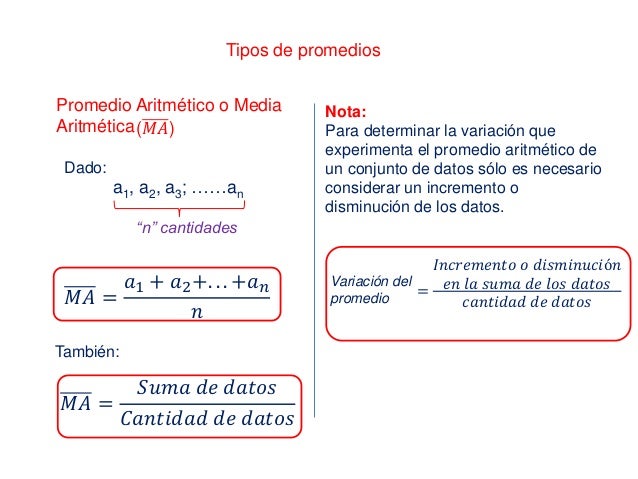Promedios