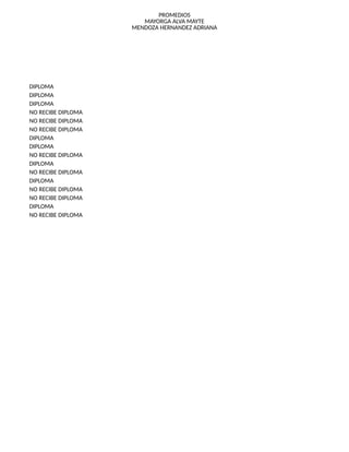 PROMEDIOS
MAYORGA ALVA MAYTE
MENDOZA HERNANDEZ ADRIANA
DIPLOMA
DIPLOMA
DIPLOMA
NO RECIBE DIPLOMA
NO RECIBE DIPLOMA
NO RECIBE DIPLOMA
DIPLOMA
DIPLOMA
NO RECIBE DIPLOMA
DIPLOMA
NO RECIBE DIPLOMA
DIPLOMA
NO RECIBE DIPLOMA
NO RECIBE DIPLOMA
DIPLOMA
NO RECIBE DIPLOMA
 