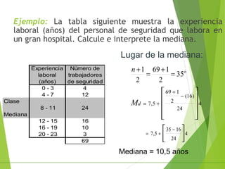 Ejemplo: La tabla siguiente muestra la experiencia
laboral (años) del personal de seguridad que labora en
un gran hospital. Calcule e interprete la mediana.
Experiencia Número de
laboral trabajadores
(años) de seguridad
0 - 3 4
4 - 7 12
Clase
Mediana
8 - 11 24
12 - 15 16
16 - 19 10
20 - 23 3
69
Lugar de la mediana:
4
24
)16(
2
169
5,7









 −
+
+=dM
4
24
1635
5,7



 −
+=
Mediana = 10,5 años
o
35
2
169
2
1
=
+
=
+n
 