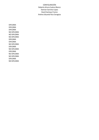 CONFIGURACIÒN
Roberto Arturo Suàrez Blanco
Damian Sanchez Lopez
David Santoyo Franco
Andres Eduardo Ruiz Zaragoza
DIPLOMA
DIPLOMA
DIPLOMA
NO DIPLOMA
NO DIPLOMA
NO DIPLOMA
DIPLOMA
DIPLOMA
NO DIPLOMA
DIPLOMA
NO DIPLOMA
DIPLOMA
NO DIPLOMA
NO DIPLOMA
DIPLOMA
NO DIPLOMA
 
