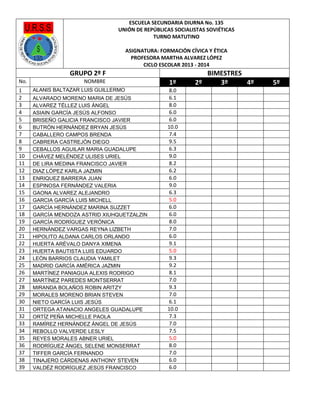 ESCUELA SECUNDARIA DIURNA No. 135
UNIÓN DE REPÚBLICAS SOCIALISTAS SOVIÉTICAS
TURNO MATUTINO
ASIGNATURA: FORMACIÓN CÍVICA Y ÉTICA
PROFESORA MARTHA ALVAREZ LÓPEZ
CICLO ESCOLAR 2013 - 2014

GRUPO 2º F
No.
1
2
3
4
5
6
7
8
9
10
11
12
13
14
15
16
17
18
19
20
21
22
23
24
25
26
27
28
29
30
31
32
33
34
35
36
37
38
39

NOMBRE
ALANIS BALTAZAR LUIS GUILLERMO
ALVARADO MORENO MARIA DE JESÚS
ALVAREZ TÉLLEZ LUIS ÁNGEL
ASIAIN GARCÍA JESÚS ALFONSO
BRISEÑO GALICIA FRANCISCO JAVIER
BUTRÓN HERNÁNDEZ BRYAN JESÚS
CABALLERO CAMPOS BRENDA
CABRERA CASTREJÓN DIEGO
CEBALLOS AGUILAR MARIA GUADALUPE
CHÁVEZ MELÉNDEZ ULISES URIEL
DE LIRA MEDINA FRANCISCO JAVIER
DIAZ LÓPEZ KARLA JAZMIN
ENRIQUEZ BARRERA JUAN
ESPINOSA FERNÁNDEZ VALERIA
GAONA ALVAREZ ALEJANDRO
GARCIA GARCÍA LUIS MICHELL
GARCÍA HERNÁNDEZ MARINA SUZZET
GARCÍA MENDOZA ASTRID XIUHQUETZALZIN
GARCÍA RODRÍGUEZ VERÓNICA
HERNÁNDEZ VARGAS REYNA LIZBETH
HIPOLITO ALDANA CARLOS ORLANDO
HUERTA ARÉVALO DANYA XIMENA
HUERTA BAUTISTA LUIS EDUARDO
LEÓN BARRIOS CLAUDIA YAMILET
MADRID GARCÍA AMÉRICA JAZMIN
MARTÍNEZ PANIAGUA ALEXIS RODRIGO
MARTÍNEZ PAREDES MONTSERRAT
MIRANDA BOLAÑOS ROBIN ARITZY
MORALES MORENO BRIAN STEVEN
NIETO GARCÍA LUIS JESÚS
ORTEGA ATANACIO ANGELES GUADALUPE
ORTÍZ PEÑA MICHELLE PAOLA
RAMÍREZ HERNÁNDEZ ÁNGEL DE JESÚS
REBOLLO VALVERDE LESLY
REYES MORALES ABNER URIEL
RODRÍGUEZ ÁNGEL SELENE MONSERRAT
TIFFER GARCÍA FERNANDO
TINAJERO CÁRDENAS ANTHONY STEVEN
VALDÉZ RODRÍGUEZ JESÚS FRANCISCO

1º
8.0
6.1
8.0
6.0
6.0
10.0
7.4
9.5
6.3
9.0
8.2
6.2
6.0
9.0
6.3
5.0
6.0
6.0
8.0
7.0
6.0
9.1
5.0
9.3
9.2
8.1
7.0
9.3
7.0
6.1
10.0
7.3
7.0
7.5
5.0
8.0
7.0
6.0
6.0

BIMESTRES
2º
3º
4º

5º

 