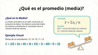 Comprendiendo Promedios y Rangos: Medidas de Tendencia Central y ...