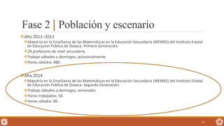 Fase 2 | Población y escenario
Año 2011–2013
Maestría en la Enseñanza de las Matemáticas en la Educación Secundaria (MEMES) del Instituto Estatal
de Educación Pública de Oaxaca. Primera Generación.
28 profesores de nivel secundario.
Trabajo sábados y domingos, quincenalmente.
Horas cátedra: 480.
Año 2014
Maestría en la Enseñanza de las Matemáticas en la Educación Secundaria (MEMES) del Instituto Estatal
de Educación Pública de Oaxaca. Segunda Generación.
Trabajo sábados y domingos, semanales
Horas trabajadas: 50.
Horas cátedra: 80.
19
 