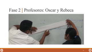 Fase 2 | Profesores: Oscar y Rebeca
21
 