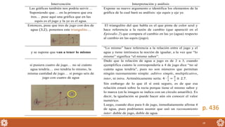 28
Intervención Interpretación y análisis
Las gráficas también nos podría servir…
Suponiendo que… en la primera que era
tres… puse aquí una gráfica que en las
equis es el jugo y la ye es el agua.
Expone su nuevo argumento e identifica los elementos de la
gráfica de la cual hará su análisis: eje equis y eje ye.
Entonces, puse que tres de jugo con dos de
agua (3,2), ponemos este triangulito…
El triangulito del que habla es el que pinta de color azul y
hace referencia a la razón de cambio (que apareció en el
Episodio 2) que compara el cambio en las ye (agua) respecto
al cambio en las equis (jugo).
y se supone que van a tener lo mismo
“Lo mismo” hace referencia a la relación entre el jugo y el
agua y tiene intrínseca la noción de igualar, a la vez que “lo
mismo” significa “el mismo sabor”.
si pusiera cuatro de jugo… no sé cuánto
agua tendría… eso tendría lo mismo, la
misma cantidad de jugo… si pongo seis de
jugo con cuatro de agua
Dado que la relación de agua a jugo es de 2 a 3, cuando
ejemplifica cuánto le correspondería a 4 de jugo dice “no sé
cuánta agua tendría”, pues no son números que permitan
ningún razonamiento simple: aditivo simple, multiplicativo,
inter, ni intra. Aritméticamente sería: 4 ∙
2
3
=
8
3
≅ 2.7.
Sin embargo de lo que él sí está seguro, es de que esa
relación estará sobre la recta porque tiene el mismo sabor y
lo marca (en la imagen se indica con un círculo amarillo). Es
decir, la igualación se puede hacer aún sin conocer el valor
numérico.
Luego, cuando dice para 6 de jugo, inmediatamente afirma 4
de agua, pues podríamos asumir que usó un razonamiento
inter: doble de jugo, doble de agua.
p. 436
 