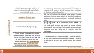 29
(Buendía, 2012; Cordero, Cen y Suárez, 2010)
funcionalidad
 