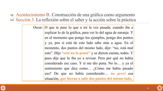 32
E.4
Acontecimiento B. Construcción de una gráfica como argumento
Sección 3. La reflexión sobre el saber y la acción sobre la práctica
Oscar: O que te pase lo que a mí la vez pasada, cuando iba a
explicar lo de la gráfica, para ver lo del agua de naranja. Y
en el momento que pongo los ejemplos, pongo dos puntos
y ya, pos si está de este lado sabe más a agua. En el
momento, dos puntos del mismo lado, dije: “no, está mal
esto”. Dije “esto no lo pensé” y se dieron cuenta, todos. Y
pues dije que lo iba yo a revisar. Pero por qué no había
considerado ese caso. Y sí me dio pena. No lo… y ya el
sentimiento que dice como… ¿Cómo me había pasado
eso? De que no había considerado… no preví esa
situación, que fueran a salir dos puntos del mismo lado.
 