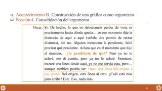34
E.4
Acontecimiento B. Construcción de una gráfica como argumento
Sección 4. Consolidación del argumento
Oscar: Sí. De hecho, lo que no deberíamos perder de vista es
precisamente hacia dónde queda… en ese momento dije la
distancia de aquí a aquí (señala dos puntos de rectas
distintas), ahí no. Alguien mencionó la pendiente, faltó
precisar qué pendiente. Aclaro que en el momento que dijo
el maestro… ¿la pendiente de qué? Pero ya no lo
aclaré, me di cuenta, pero ya no lo aclaré. Entonces,
trazaré una línea desde aquí, ya no me servía esta, pero…
aunque también podría ser. Trazo una línea del origen a
ese punto. Del origen, otra línea al otro. ¿Cuál está más
para arriba? Este. Eso, nada más.
 
