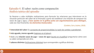 36
Episodio 4. El sabor: razón como comparación
Análisis teórico del episodio
Se llevaron a cabo múltiples realizaciones para formular las relaciones que intervienen en la
situación particular del sabor de la limonada a partir de establecer una relación de comparar los
vasos de jugo y agua, y hace ajustes en la gráfica junto con argumentaciones para distinguir,
cada vez más finamente, los elementos involucrados:
Intensidad del sabor (la constante de proporcionalidad, la razón de cambio o pendiente),
más aguado, menos aguado (regiones en el plano),
dada una relación vasos de jugo – vasos de agua (punto en el gráfico) preguntarse cómo será
su sabor comparado con otro,
sabores distintos (inclinaciones distintas) que corresponden a gráficas distintas.
(Cordero, Cen y Suárez, 2010)
 