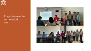 Empoderamiento
como estado
FASE 3
37
 