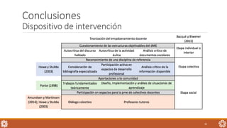 Conclusiones
Dispositivo de intervención
43
 