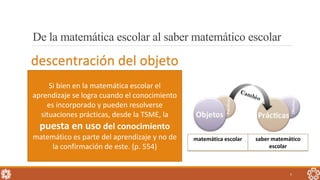 matemática escolar saber matemático
escolar
descentración del objeto
5
Si bien en la matemática escolar el
aprendizaje se logra cuando el conocimiento
es incorporado y pueden resolverse
situaciones prácticas, desde la TSME, la
puesta en uso del conocimiento
matemático es parte del aprendizaje y no de
la confirmación de este. (p. 554)
De la matemática escolar al saber matemático escolar
 