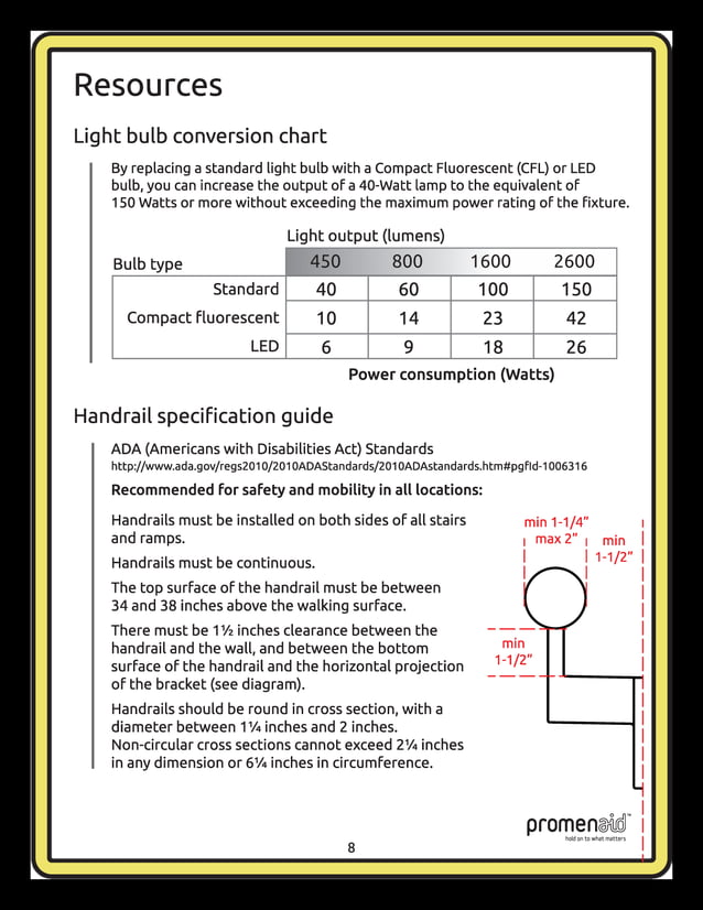 Handrails Guide for Comfort & Safety at Home | PDF