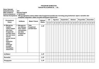 PROGRAM SEMESTER
TAHUN PELAJARAN 20… / 20…
Nama Sekolah :
Kelas/Semester : XI/1
Mata Pelajaran : Bahasa Inggris
Kode Kompetensi : 4. Berbicara
Standar Kompetensi : Mengungkapkan makna dalam teks fungsional pendek dan monolog yang berbentuk report, narrative dan
analytical exposition dalam konteks kehidupan sehari-hari
Kompetensi
Dasar
Indikator Materi Pokok
Alokasi
Waktu
Juli Agustus September Oktober Nopember Desember
3 4 5 1 2 3 4 5 1 2 3 4 5 1 2 3 4 5 1 2 3 4 5 1 2 3 4 5
4.1Mengung-
kapkan
makna dalam
teks lisan
fungsional
pendek resmi
dan tak resmi
secara
akurat, lancar
dan
berterima
dalam
berbagai
konteks
kehidupan
sehari-hari
 Mengguna-
kan bahasa
lisan dalam
menyampai-
kan teks
fungsional
pendek
Teks
fungsional
pendek lisan
2 JP
Uji Materi 2 JP
Remedial 2 JP
Pengayaan 2 JP
 
