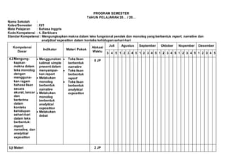 PROGRAM SEMESTER
TAHUN PELAJARAN 20… / 20…
Nama Sekolah :
Kelas/Semester : XI/1
Mata Pelajaran : Bahasa Inggris
Kode Kompetensi : 4. Berbicara
Standar Kompetensi : Mengungkapkan makna dalam teks fungsional pendek dan monolog yang berbentuk report, narrative dan
analytical exposition dalam konteks kehidupan sehari-hari
Kompetensi
Dasar
Indikator Materi Pokok
Alokasi
Waktu
Juli Agustus September Oktober Nopember Desember
3 4 5 1 2 3 4 5 1 2 3 4 5 1 2 3 4 5 1 2 3 4 5 1 2 3 4 5
4.2Mengung-
kapkan
makna dalam
teks monolog
dengan
mengguna-
kan ragam
bahasa lisan
secara
akurat, lancar
dan
berterima
dalam
konteks
kehidupan
sehari-hari
dalam teks
berbentuk:
report,
narrative, dan
analytical
exposition
 Menggunakan
kalimat simple
present dalam
menyampai-
kan report
 Melakukan
monolog
berbentuk
narrative
 Melakukan
monolog
berbentuk
analytical
exposition
 Melakukan
debat
 Teks lisan
berbentuk
narrative
 Teks lisan
berbentuk
report
 Teks lisan
berbentuk
analytical
exposition
8 JP
Uji Materi 2 JP
 