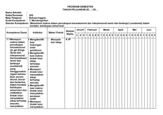 PROGRAM SEMESTER
TAHUN PELAJARAN 20… / 20…
Nama Sekolah :
Kelas/Semester : XI/2
Mata Pelajaran : Bahasa Inggris
Kode Kompetensi : 7. Mendengarkan
Standar Kompetensi : Memahami makna dalam percakapan transaksional dan interpersonal resmi dan berlanjut (sustained) dalam
konteks kehidupan sehari-hari
Kompetensi Dasar Indikator Materi Pokok
Alokasi
Waktu
Januari Februari Maret April Mei Juni
3 4 5 1 2 3 4 5 1 2 3 4 5 1 2 3 4 5 1 2 3 4 5 1 2 3 4 5
7.1Merespon
makna dalam
percakapan
transaksional
(to get things
done) dan
interpersonal
(bersosialisasi)
resmi dan
berlanjut
(sustained)
yang
menggunakan
ragam bahasa
lisan secara
akurat, lancar
dan berterima
dalam konteks
kehidupan
sehari-hari dan
melibatkan
tindak tutur:
menyatakan
sikap terhadap
sesuatu,
menyatakan
 Mengidentifi-
kasi
hubungan
antar
pembicara
 Mengidentifi-
kasi makna
tindak tutur
sikap
terhadap
sesuatu
 Merespon
tindak tutur
menyatakan
sikap
terhadap
sesuatu
 Mengidentifi-
kasi makna
tindak tutur
menyatakan
perasaan
sedih
 Merespon
tindak tutur
menyatakan
o Menyata-
kan sikap
6 JP
 