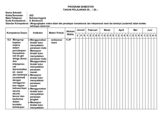PROGRAM SEMESTER
TAHUN PELAJARAN 20… / 20…
Nama Sekolah :
Kelas/Semester : XI/2
Mata Pelajaran : Bahasa Inggris
Kode Kompetensi : 9. Berbicara
Standar Kompetensi : Mengungkapkan makna dalam teks percakapan transaksional dan interpersonal resmi dan berlanjut (sustained) dalam konteks
kehidupan sehari-hari
Kompetensi Dasar Indikator Materi Pokok
Alokasi
Waktu
Januari Februari Maret April Mei Juni
3 4 5 1 2 3 4 5 1 2 3 4 5 1 2 3 4 5 1 2 3 4 5 1 2 3 4 5
9.2 Mengung-
kapkan
makna
dalam
percakapan
transaksio-
nal (to get
things done)
dan
interperso-
nal
(bersosialisa
si) resmi
dan berlanjut
(sustained)
dengan
mengguna-
kan ragam
bahasa lisan
secara
akurat,
lancar dan
berterima
dalam
konteks
kehidupan
 Menggunakan
tindak tutur
menyatakan
perasaan malu
Merespon
tindak tutur
menyatakan
perasaan malu
Menggunakan
tindak tutur
menyatakan
perasaan
marah
 Merespon
tindak tutur
menyatakan
perasaan
marah
 Menggunakan
tindak tutur
menyatakan
perasaan
jengkel
 Merespon
tindak tutur
menyatakan
- embarass
ment
4 JP
 