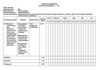 PROGRAM SEMESTER
TAHUN PELAJARAN 20… / 20…
Nama Sekolah :
Kelas/Semester : XI/2
Mata Pelajaran : Bahasa Inggris
Kode Kompetensi : 8. Mendengarkan
Standar Kompetensi : Memahami makna teks fungsional pendek dan monolog berbentuk narrative, spoof dan hortatory exposition
dalam konteks kehidupan
Kompetensi Dasar Indikator Materi Pokok
Alokasi
Waktu
Januari Februari Maret April Mei Juni
3 4 5 1 2 3 4 5 1 2 3 4 5 1 2 3 4 5 1 2 3 4 5 1 2 3 4 5
8.1 Merespon
makna dalam
teks
fungsional
resmi dan tak
resmi yang
menggunakan
ragam bahasa
lisan secara
akurat, lancar
dan berterima
dalam konteks
kehidupan
sehari-hari
 Mengidentifi-
kasi topik
sebuah teks
fungsional
pendek yang
didengar
 Mengidentifi-
kasi informasi
tertentu teks
yang didengar
 Mengidentifi-
kasi tujuan
komunikasi
teks
fungsional
pendek yang
didengar.
Teks
fungsional
pendek lisan
3 JP
Uji Materi 2 JP
Remedial 2 JP
Pengayaan 2 JP
 