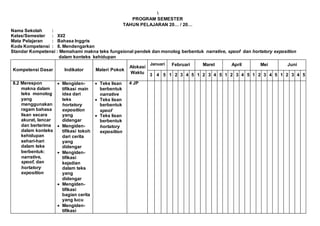 PROGRAM SEMESTER
TAHUN PELAJARAN 20… / 20…
Nama Sekolah :
Kelas/Semester : XI/2
Mata Pelajaran : Bahasa Inggris
Kode Kompetensi : 8. Mendengarkan
Standar Kompetensi : Memahami makna teks fungsional pendek dan monolog berbentuk narrative, spoof dan hortatory exposition
dalam konteks kehidupan
Kompetensi Dasar Indikator Materi Pokok
Alokasi
Waktu
Januari Februari Maret April Mei Juni
3 4 5 1 2 3 4 5 1 2 3 4 5 1 2 3 4 5 1 2 3 4 5 1 2 3 4 5
8.2 Merespon
makna dalam
teks monolog
yang
menggunakan
ragam bahasa
lisan secara
akurat, lancar
dan berterima
dalam konteks
kehidupan
sehari-hari
dalam teks
berbentuk:
narrative,
spoof, dan
hortatory
exposition
 Mengiden-
tifikasi main
idea dari
teks
hortatory
exposition
yang
didengar
 Mengiden-
tifikasi tokoh
dari cerita
yang
didengar
 Mengiden-
tifikasi
kejadian
dalam teks
yang
didengar
 Mengiden-
tifikasi
bagian cerita
yang lucu
 Mengiden-
tifikasi
 Teks lisan
berbentuk
narrative
 Teks lisan
berbentuk
spoof
 Teks lisan
berbentuk
hortatory
exposition
4 JP
 