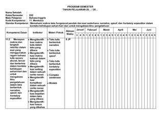 PROGRAM SEMESTER
TAHUN PELAJARAN 20… / 20…
Nama Sekolah :
Kelas/Semester : XI/2
Mata Pelajaran : Bahasa Inggris
Kode Kompetensi : 11. Membaca
Standar Kompetensi : Memahami makna teks fungsional pendek dan esei sederhana narrative, spoof, dan hortatory exposition dalam
konteks kehidupan sehari-hari dan untuk mengakses ilmu pengetahuan
Kompetensi Dasar Indikator Materi Pokok
Alokasi
Waktu
Januari Februari Maret April Mei Juni
3 4 5 1 2 3 4 5 1 2 3 4 5 1 2 3 4 5 1 2 3 4 5 1 2 3 4 5
11.2 Merespon
makna dan
langkah
retorika dalam
esei yang
menggunakan
ragam bahasa
tulis secara
akurat, lancar
dan berterima
dalam konteks
kehidupan
sehari-hari dan
untuk
mengakses
ilmu
pengetahuan
dalam teks
berbentuk:
narrative,
spoof, dan
hortatory
exposition
 Mengidentifi-
kasi makna
kata dalam
teks yang
dibaca
 Mengidentifi-
kasi makna
kalimat dalam
teks yang
dibaca
 Mengidentifi-
kasi setting
dalam sebuah
cerita narasi
 Mengidentifi-
kasi
komplikasi
dalam sebuah
cerita narasi
 Mengidentifi-
kasi kejadian
dalam teks
yang dibaca
 Mengidentifi-
kasi kasus
yang dibahas
 Teks tulis
berbentuk
narrative
 Teks tulis
berbentuk
spoof
 Teks tulis
berbentuk
hortatory
exposition
 Complex
sentenses
 Modals
8 JP
 