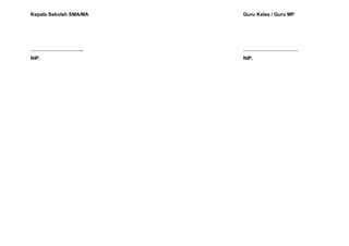 Kepala Sekolah SMA/MA Guru Kelas / Guru MP
………………………….. ……………………………
NIP. NIP.
 