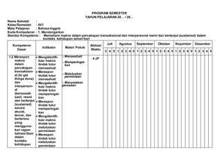 PROGRAM SEMESTER
TAHUN PELAJARAN 20… / 20…
Nama Sekolah :
Kelas/Semester : XI/1
Mata Pelajaran : Bahasa Inggris
Kode Kompetensi : 1. Mendengarkan
Standar Kompetensi : Memahami makna dalam percakapan transaksional dan interpersonal resmi dan berlanjut (sustained) dalam
konteks kehidupan sehari-hari
Kompetensi
Dasar
Indikator Materi Pokok
Alokasi
Waktu
Juli Agustus September Oktober Nopember Desember
3 4 5 1 2 3 4 5 1 2 3 4 5 1 2 3 4 5 1 2 3 4 5 1 2 3 4 5
1.2 Merespon
makna
dalam
percakapan
transaksion-
al (to get
things done)
dan
interperson-
al
(bersosiali-
sasi) resmi
dan berlanjut
(sustained)
secara
akurat,
lancar, dan
berterima
yang
mengguna-
kan ragam
bahasa lisan
dalam
konteks
kehidupan
 Mengidentifi-
kasi makna
tindak tutur
menasehati
 Merespon
tindak tutur
menasehati
 Mengidentifi-
kasi makna
tindak tutur
memperingat-
kan
 Merespon
tindak tutur
memperingat-
kan
 Mengidentifi-
kasi makna
tindak tutur
meluluskan
permintaan
 Merespon
tindak tutur
meluluskan
permintaan
o Menasehati
o Memperingat-
kan
.
o Meluluskan
permintaan
o Menyatakan
perasaan
4 JP
 