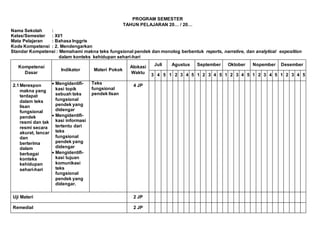 PROGRAM SEMESTER
TAHUN PELAJARAN 20… / 20…
Nama Sekolah :
Kelas/Semester : XI/1
Mata Pelajaran : Bahasa Inggris
Kode Kompetensi : 2. Mendengarkan
Standar Kompetensi : Memahami makna teks fungsional pendek dan monolog berbentuk reports, narrative, dan analytical exposition
dalam konteks kehidupan sehari-hari
Kompetensi
Dasar
Indikator Materi Pokok
Alokasi
Waktu
Juli Agustus September Oktober Nopember Desember
3 4 5 1 2 3 4 5 1 2 3 4 5 1 2 3 4 5 1 2 3 4 5 1 2 3 4 5
2.1Merespon
makna yang
terdapat
dalam teks
lisan
fungsional
pendek
resmi dan tak
resmi secara
akurat, lancar
dan
berterima
dalam
berbagai
konteks
kehidupan
sehari-hari
 Mengidentifi-
kasi topik
sebuah teks
fungsional
pendek yang
didengar
 Mengidentifi-
kasi informasi
tertentu dari
teks
fungsional
pendek yang
didengar
 Mengidentifi-
kasi tujuan
komunikasi
teks
fungsional
pendek yang
didengar.
Teks
fungsional
pendek lisan
4 JP
Uji Materi 2 JP
Remedial 2 JP
 