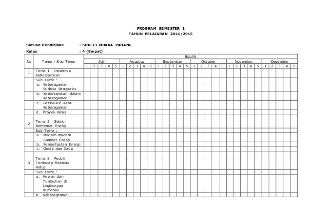 Program Semester Promes Kurikulum 2013 Sd Sekolahdasar Net