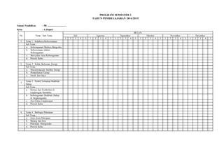 PROGRAM SEMESTER 1
TAHUN PEMBELAJARAN 2014/2015
Satuan Pendidikan : MI .................................
Kelas : 4 (Empat)
No Tema / Sub Tema
BULAN
Juli Agustus September Oktober November Desember
1 2 3 4 5 1 2 3 4 5 1 2 3 4 5 1 2 3 4 5 1 2 3 4 5 1 2 3 4 5
1 Tema 1 : Indahnya Kebersamaan
Sub Tema :
a. Keberagaman Budaya Bangsaku
b. Kebersamaan dalam
Keberagaman
c. Bersyukur Atas Keberagaman
d. Proyek Kelas
2 Tema 2 : Selalu Berhemat Energi
Sub Tema :
a. Macam-macam Sumber Energi
b. Pemanfaatan Energi
c. Gerak dan Gaya
3
Tema 3 : Peduli Terhadap Makhluk
Hidup
Sub Tema :
a. Hewan dan Tumbuhan di
Lingkungan Rumahku
b. Keberagaman Makhluk Hidup
di Lingkunganku
c. Ayo Cintai Lingkungan
d. Proyek Kelas
4 Tema 4 : Berbagai Pekerjaan
Sub Tema :
a. Jenis-Jenis Pekerjaan
b. Barang dan Jasa
c. Pekerjaan Orangtuaku
d. Proyek Kelas
 