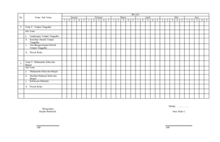 No Tema / Sub Tema
BULAN
Januari Februari Maret April Mei Juni
1 2 3 4 5 1 2 3 4 5 1 2 3 4 5 1 2 3 4 5 1 2 3 4 5 1 2 3 4 5
4 Tema 8 : Tempat Tinggalku
Sub Tema :
a. Lingkungan Tempat Tinggalku
b. Keunikan Daerah Tempat
Tinggalku
c. Aku Bangga dengan Daerah
Tempat Tinggalku
d. Proyek Kelas
5
Tema 9 : Makananku Sehat dan
Bergizi
Sub Tema :
a. Makananku Sehat dan Bergizi
b. Manfaat Makanan Sehat dan
Bergizi
c. Kebiasaan Makanku
d. Proyek Kelas
Mengetahui
Kepala Madrasah,
…………………………
NIP. 19680703 199303 1 003
Demak, …………….
Guru Kelas I,
……………………………...
NIP. 19791013 201101 1 005
 