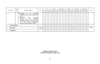 59
Sub Tema
PB
Ke
Kompetensi Dasar AW
Juli Agustus September Oktober November Desember
Ket
1 2 3 4 5 1 2 3 4 5 1 2 3 4 5 1 2 3 4 5 1 2 3 4 5 1 2 3 4 5
3.2Menggali isi teks penjelasan
(eksplanasi) ilmiah yang didengar dan
dibaca.
4.2Menyajikan hasil penggalian
informasi dari teks penjelasan
(eksplanasi) ilmiah secara lisan, tulis,
dan visual dengan menggunakan
kosakata baku dan kalimat efektif.
Uji Kompetensi …
Oktober
2020
Remedial 2 Hari X
Pengayaan
PROGRAM SEMESTER
TAHUN PELAJARAN 2020 / 2021
 