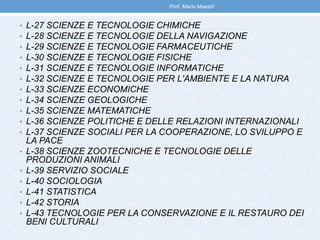 • L-27 SCIENZE E TECNOLOGIE CHIMICHE
• L-28 SCIENZE E TECNOLOGIE DELLA NAVIGAZIONE
• L-29 SCIENZE E TECNOLOGIE FARMACEUTICHE
• L-30 SCIENZE E TECNOLOGIE FISICHE
• L-31 SCIENZE E TECNOLOGIE INFORMATICHE
• L-32 SCIENZE E TECNOLOGIE PER L'AMBIENTE E LA NATURA
• L-33 SCIENZE ECONOMICHE
• L-34 SCIENZE GEOLOGICHE
• L-35 SCIENZE MATEMATICHE
• L-36 SCIENZE POLITICHE E DELLE RELAZIONI INTERNAZIONALI
• L-37 SCIENZE SOCIALI PER LA COOPERAZIONE, LO SVILUPPO E
LA PACE
• L-38 SCIENZE ZOOTECNICHE E TECNOLOGIE DELLE
PRODUZIONI ANIMALI
• L-39 SERVIZIO SOCIALE
• L-40 SOCIOLOGIA
• L-41 STATISTICA
• L-42 STORIA
• L-43 TECNOLOGIE PER LA CONSERVAZIONE E IL RESTAURO DEI
BENI CULTURALI
Prof. Mario Maestri
 