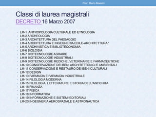 Classi di laurea magistrali
DECRETO 16 Marzo 2007
• LM-1 ANTROPOLOGIA CULTURALE ED ETNOLOGIA
• LM-2 ARCHEOLOGIA
• LM-3 ARCHITETTURA DEL PAESAGGIO
• LM-4 ARCHITETTURA E INGEGNERIA EDILE-ARCHITETTURA *
• LM-5 ARCHIVISTICA E BIBLIOTECONOMIA
• LM-6 BIOLOGIA
• LM-7 BIOTECNOLOGIE AGRARIE
• LM-8 BIOTECNOLOGIE INDUSTRIALI
• LM-9 BIOTECNOLOGIE MEDICHE, VETERINARIE E FARMACEUTICHE
• LM-10 CONSERVAZIONE DEI BENI ARCHITETTONICI E AMBIENTALI
• LM-11 CONSERVAZIONE E RESTAURO DEI BENI CULTURALI
• LM-12 DESIGN
• LM-13 FARMACIA E FARMACIA INDUSTRIALE
• LM-14 FILOLOGIA MODERNA
• LM-15 FILOLOGIA, LETTERATURE E STORIA DELL'ANTICHITA
• LM-16 FINANZA
• LM-17 FISICA
• LM-18 INFORMATICA
• LM-19 INFORMAZIONE E SISTEMI EDITORIALI
• LM-20 INGEGNERIA AEROSPAZIALE E ASTRONAUTICA
Prof. Mario Maestri
 