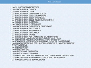 • LM-21 INGEGNERIA BIOMEDICA
• LM-22 INGEGNERIA CHIMICA
• LM-23 INGEGNERIA CIVILE
• LM-24 INGEGNERIA DEI SISTEMI EDILIZI
• LM-25 INGEGNERIA DELL'AUTOMAZIONE
• LM-26 INGEGNERIA DELLA SICUREZZA
• LM-27 INGEGNERIA DELLE TELECOMUNICAZIONI
• LM-28 INGEGNERIA ELETTRICA
• LM-29 INGEGNERIA ELETTRONICA
• LM-30 INGEGNERIA ENERGETICA E NUCLEARE
• LM-31 INGEGNERIA GESTIONALE
• LM-32 INGEGNERIA INFORMATICA
• LM-33 INGEGNERIA MECCANICA
• LM-34 INGEGNERIA NAVALE
• LM-35 INGEGNERIA PER L'AMBIENTE E IL TERRITORIO
• LM-36 LINGUE E LETTERATURE DELL'AFRICA E DELL'ASIA
• LM-37 LINGUE E LETTERATURE MODERNE EUROPEE E AMERICANE
• LM-38 LINGUE MODERNE PER LA COMUNICAZIONE E LA COOPERAZIONE
INTERNAZIONALE
• LM-39 LINGUISTICA
• LM-40 MATEMATICA
• LM-41 MEDICINA E CHIRURGIA
• LM-42 MEDICINA VETERINARIA
• LM-43 METODOLOGIE INFORMATICHE PER LE DISCIPLINE UMANISTICHE
• LM-44 MODELLISTICA MATEMATICO-FISICA PER L'INGEGNERIA
• LM-45 MUSICOLOGIA E BENI MUSICALI
Prof. Mario Maestri
 