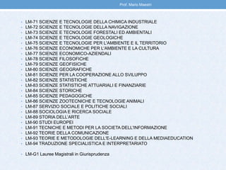 • LM-71 SCIENZE E TECNOLOGIE DELLA CHIMICA INDUSTRIALE
• LM-72 SCIENZE E TECNOLOGIE DELLA NAVIGAZIONE
• LM-73 SCIENZE E TECNOLOGIE FORESTALI ED AMBIENTALI
• LM-74 SCIENZE E TECNOLOGIE GEOLOGICHE
• LM-75 SCIENZE E TECNOLOGIE PER L'AMBIENTE E IL TERRITORIO
• LM-76 SCIENZE ECONOMICHE PER L'AMBIENTE E LA CULTURA
• LM-77 SCIENZE ECONOMICO-AZIENDALI
• LM-78 SCIENZE FILOSOFICHE
• LM-79 SCIENZE GEOFISICHE
• LM-80 SCIENZE GEOGRAFICHE
• LM-81 SCIENZE PER LA COOPERAZIONE ALLO SVILUPPO
• LM-82 SCIENZE STATISTICHE
• LM-83 SCIENZE STATISTICHE ATTUARIALI E FINANZIARIE
• LM-84 SCIENZE STORICHE
• LM-85 SCIENZE PEDAGOGICHE
• LM-86 SCIENZE ZOOTECNICHE E TECNOLOGIE ANIMALI
• LM-87 SERVIZIO SOCIALE E POLITICHE SOCIALI
• LM-88 SOCIOLOGIA E RICERCA SOCIALE
• LM-89 STORIA DELL’ARTE
• LM-90 STUDI EUROPEI
• LM-91 TECNICHE E METODI PER LA SOCIETA DELL'INFORMAZIONE
• LM-92 TEORIE DELLA COMUNICAZIONE
• LM-93 TEORIE E METODOLOGIE DELL'E-LEARNING E DELLA MEDIAEDUCATION
• LM-94 TRADUZIONE SPECIALISTICA E INTERPRETARIATO
• LM-G1 Lauree Magistrali in Giurisprudenza
Prof. Mario Maestri
 