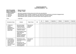 PROGRAM SEMESTER
                                                                   TAHUN PELAJARAN 20… / 20…

MATA PELAJARAN        :   Bahasa Indonesia
KELAS / SEMESTER      :   III (Tiga) / 1 (satu)
Standar Kompetensi    :
1. Mendengarkan       :   Memahami penjelasan tentang petunjuk dan cerita anak yang dilisankan
2. Berbicara          :   Mengungkapkan pikiran, perasaan, pengalaman, dan petunjuk dengan bercerita dan memberikan tanggapan/saran
3. Membaca            :   Memahami teks dengan membaca nyaring, membaca intensif dan membaca dongeng
4. Menulis            :   Mengungkapkan pikiran, perasaan, dan informasi dalam bentuk paragraf dan puisi

Tema                  :   Lingkungan

                                                                                Juli        Agustus   September       Oktober         Nopember   Desember
 Kompetensi Dasar             Indikator             Materi Pokok      AW
                                                                            3    4     5   1 2 3 4 5 1 2 3 4 5 1 2 3 4 5 1 2 3 4 5 1 2 3 4 5

1.1 Melakukan         - Menyimak dengan           Teks petunjuk
   sesuatu              seksama petunjuk          melakukan
   berdasarkan          melakukan sesuatu         sesuatu
   penjelasan yang
                      - Menjelaskan petunjuk
   disampaikan
                        melakukan sesuatu
   secara lisan
                      - Memperagakan secara
                        verbal ketika dan
                        setelah men-
                        dengarkan penjelasan
                        petunjuk melakukan
                        sesuatu dari teman

2.2. Menjelaskan      - Menjelaskan urutan        Teks petunjuk
   urutan membuat       cara membuat mainan       membuat
   atau melakukan       anak-anak                 sesuatu
   sesuatu dengan
                      - Menjelaskan cara
   kalimat yang
                        menggunakan mainan
   runtut dan mudah
                        anak-anak dengan
   dipahami
                        memperagakan di
 