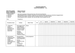 PROGRAM SEMESTER
                                                                         TAHUN PELAJARAN 20… / 20…


MATA PELAJARAN           :   Bahasa Indonesia
KELAS / SEMESTER         :   III (Tiga) / 1 (satu)
Standar Kompetensi       :
1. Mendengarkan          :   Memahami penjelasan tentang petunjuk dan cerita anak yang dilisankan
2. Berbicara             :   Mengungkapkan pikiran, perasaan, pengalaman, dan petunjuk dengan bercerita dan memberikan tanggapan/saran
3. Membaca               :   Memahami teks dengan membaca nyaring, membaca intensif dan membaca dongeng
4. Menulis               :   Mengungkapkan pikiran, perasaan, dan informasi dalam bentuk paragraf dan puisi

Tema                     :   Pengalaman

                                                                                      Juli        Agustus   September    Oktober         Nopember   Desember
 Kompetensi Dasar               Indikator                Materi Pokok        AW
                                                                                  3    4     5   1 2 3 4 5 1 2 3 4 5 1 2 3 4 5 1 2 3 4 5 1 2 3 4 5

1.1. Melakukan           - Menanggapi secara         Denah
   sesuatu                 verbal ketika dan
   berdasarkan             setelah mendengar
   penjelasan yang         penjelasan dengan
   disampaikan             sungguh-sungguh
   secara lisan
                         - Mengikuti
                           penjelasan/
                           petunjuk untuk
                           melakukan sesuatu

2.1 Menceritakan         - Mengidentifikasi          Cerita pengalaman
   pengalaman yang         pengalaman pribadi
   mengesankan             yang mengesankan
   dengan
                         - Memilih
   menggunakan
                           pengalaman yang
   kalimat yang runtut
                           paling
   dan mudah
                           mengesankan
   dipahami
                         - Menceritakan
                           pengalaman yang
 