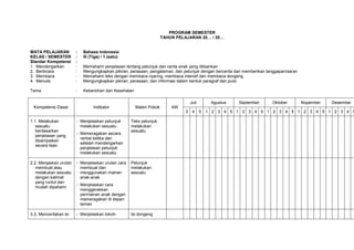 PROGRAM SEMESTER
                                                                      TAHUN PELAJARAN 20… / 20…


MATA PELAJARAN          :   Bahasa Indonesia
KELAS / SEMESTER        :   III (Tiga) / 1 (satu)
Standar Kompetensi      :
1. Mendengarkan         :   Memahami penjelasan tentang petunjuk dan cerita anak yang dilisankan
2. Berbicara            :   Mengungkapkan pikiran, perasaan, pengalaman, dan petunjuk dengan bercerita dan memberikan tanggapan/saran
3. Membaca              :   Memahami teks dengan membaca nyaring, membaca intensif dan membaca dongeng
4. Menulis              :   Mengungkapkan pikiran, perasaan, dan informasi dalam bentuk paragraf dan puisi

Tema                    :   Kebersihan dan Kesehatan

                                                                                   Juli        Agustus   September      Oktober         Nopember   Desember
 Kompetensi Dasar                Indikator             Materi Pokok       AW
                                                                               3    4     5   1 2 3 4 5 1 2 3 4 5 1 2 3 4 5 1 2 3 4 5 1 2 3 4 5

1.1. Melakukan          - Menjelaskan petunjuk      Teks petunjuk
   sesuatu                melakukan sesuatu         melakukan
   berdasarkan                                      sesuatu
                        - Memeragakan secara
   penjelasan yang
                          verbal ketika dan
   disampaikan
                          setelah mendengarkan
   secara lisan
                          penjelasan petunjuk
                          melakukan sesuatu

2.2. Menjaskan urutan   - Menjelaskan urutan cara   Petunjuk
   membuat atau           membuat dan               melakukan
   melakukan sesuatu      menggunakan mainan        sesuatu
   dengan kalimat         anak-anak
   yang runtut dan
                        - Menjelaskan cara
   mudah dipahami
                          menggerakkan
                          permainan anak dengan
                          memeragakan di depan
                          teman

3.3, Menceritakan isi   - Menjelaskan tokoh-        Isi dongeng
 