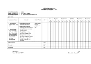 PROGRAM SEMESTER
                                                                     TAHUN PELAJARAN 20… / 20…

MATA PELAJARAN         :   SBK
KELAS / SEMESTER       :   III (Tiga) / 1 (satu)
Standar Kompetensi     :   5. Mengapresiasi karya seni tari

SENI TARI
                                                                                  Juli        Agustus   September     Oktober    Nopember   Desember
 Kompetensi Dasar                 Indikator           Materi Pokok      AW
                                                                              3    4     5   1 2 3 4 5 1 2 3 4 5 1 2 3 4 5 1 2 3 4 5 1 2 3 4 5

5.1. Menjelaskan       - Membedakan gerak             Unsur-unsur
   simbol dalam seni     maknawi dan mumi             tari dan
   tari                - Menunjukkan gerak            perpaduan-
                         maknawi dan gerak mumi       nya

5.2. Menunjukkan         yang dilakukan manusia
   sikap apresiatif      secara luwes
   terhadap simbol     - Menjelaskan makna
   yang terkandung       gerakan yang gemulai
   dalam karya seni    - Menjelaskan makna
   tari berdasarkan      gerakan yang patah-patah
   pengamatan
   terhadap            - Menyebutkan gerakan
   pertunjukkan          yang mempunyai arti
                         dinamis

Uji Kompetensi                                                          2JP

Remedial                                                                2JP

Pengayaan                                                               2JP


           Mengetahui,                                                                                              ………………………, 20…….
           Kepala Sekolah SD/MI                                                                                     Guru Kelas / Guru MP
 