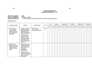 NIP.                                                                                                      NIP.

                                                                      PROGRAM SEMESTER
                                                                   TAHUN PELAJARAN 20… / 20…


MATA PELAJARAN        :   SBK
KELAS / SEMESTER      :   III (Tiga) / 1 (satu)
Standar Kompetensi    :   7. Membuat benda yang dapat digerakkan oleh angin secara sederhana

KETERAMPILAN

                                                                                  Juli        Agustus   September      Oktober   Nopember   Desember
 Kompetensi Dasar           Indikator            Materi Pokok          AW
                                                                              3    4     5   1 2 3 4 5 1 2 3 4 5 1 2 3 4 5 1 2 3 4 5 1 2 3 4 5

7.1. Menampilan       - Mengelompokkan       Model benda               2 JP
   sikap apresiatif     benda yang dapat     bergerak oleh angin
   terhadap benda       digerakkan oleh
   yang digerakkan      angin berdasarkan
   oleh angin           proses kerjanya
                      - Mengidentifikasi
                        bahan dan alat
                        benda yang dapat
                        digerakkan oleh
                        angin berdasarkan
                        kekuatan

7.2. Merancang        - Mengelompokkan
   benda yang dapat     model benda yang
   digerakkan oleh      dapat digerakkan
   angin dari bahan     oleh angin
   kertas               berdasarkan
                        kekuatannya
                      - Mengelompokkan
                        benda mainan yang
                        dapat digerakkan
                        oleh angin
 
