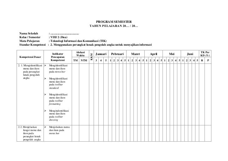 Promestiksmp kelas viii
